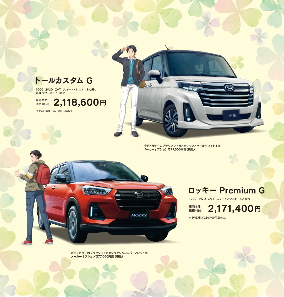トール、ロッキー